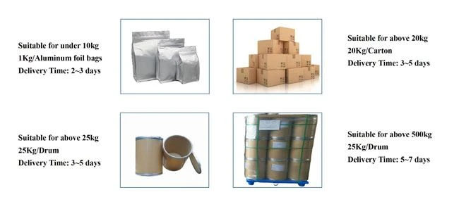 Package Method of Reishi Shell-broken Spore Powder