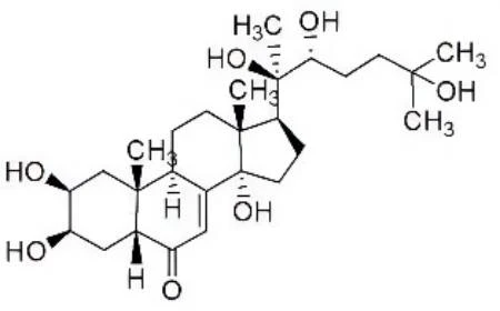 20-Hydroxyecdysone, Beta-Ecdysone