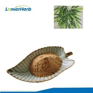 Bamboo Leaf Flavone